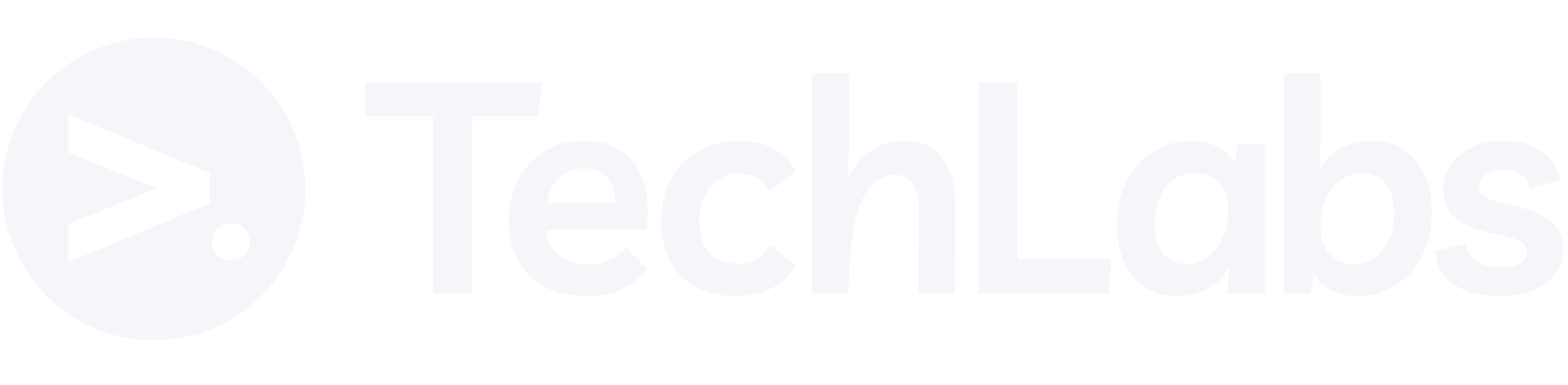 TechLabs e.v.